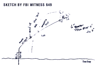 Eyewitness version
of Flight 800 Disaster