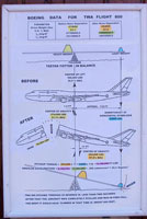 Boeing Data for TWA Flight 800